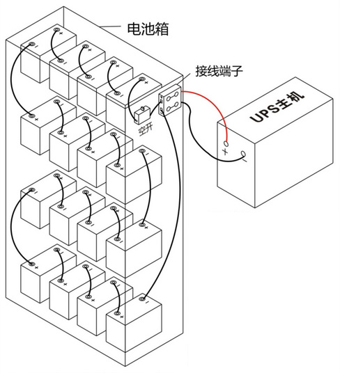 6KVA UPSԴ192V16ֻͼߣ