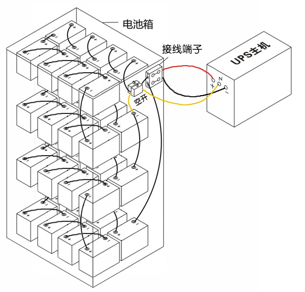 三进三出机型384V32只电池连接图(有中线)